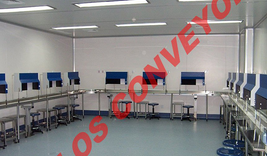 ?輸送帶可以分為哪些類？