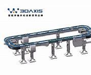 柔性鏈輸送線中鏈板循環(huán)運(yùn)動(dòng)的動(dòng)力源是如何工作的？